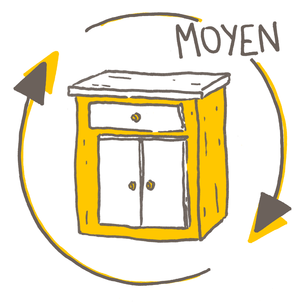 moyen-aménagement